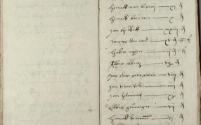 Sankt Hubertus-Gilde Keylaer seit 1477